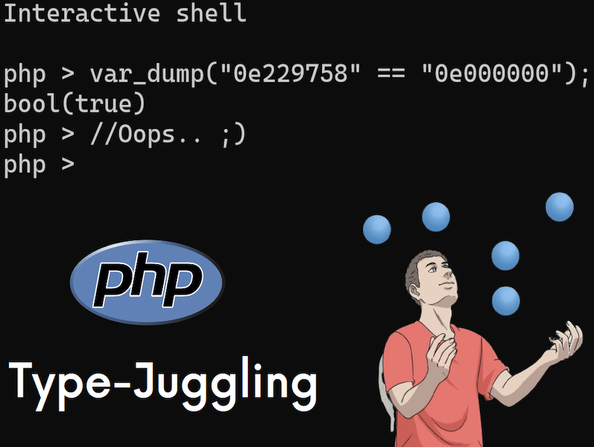 PHP Type Juggling Simplified